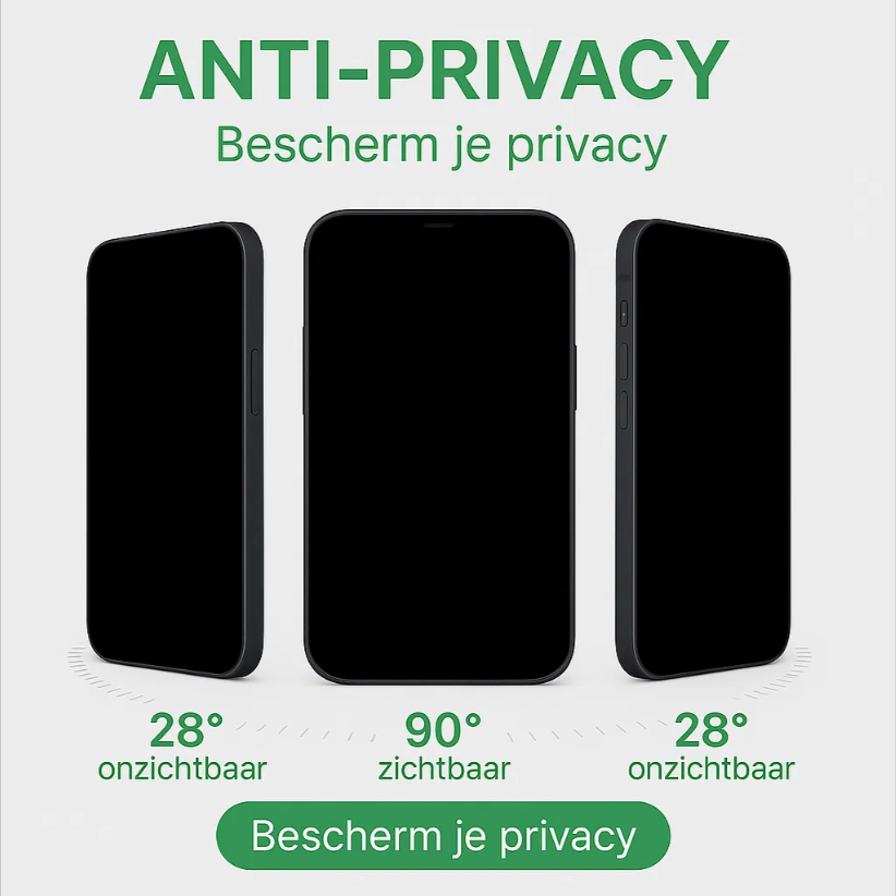 Privacy Screenprotector (Glas) voor iPhone
